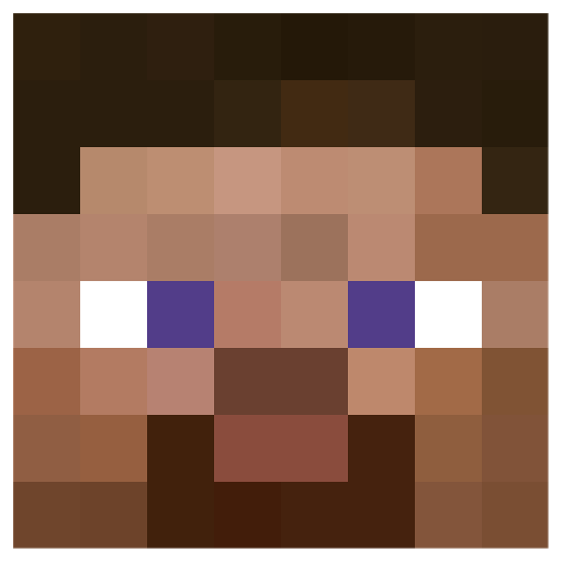 Bramborák